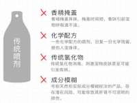武汉中经尚品网络科技有限公司
